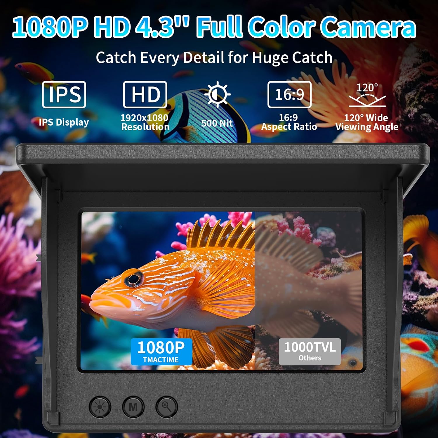 Kamera do wędkowania podwodneg – Fish Finder Cable recenzja i cena
